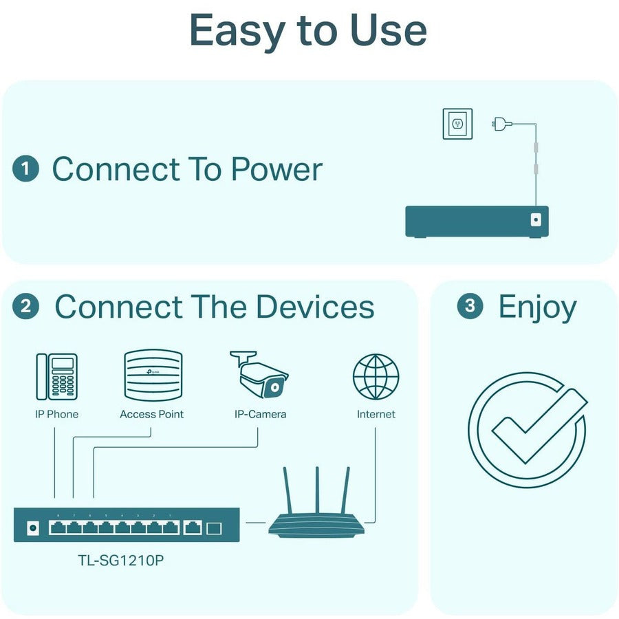 TP-Link TL-SG1210P - 8-Port Gigabit PoE Switch TL-SG1210P