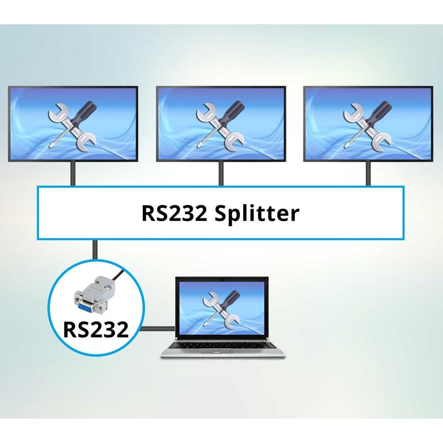 ViewSonic TD2760 27 Inch 1080p 10-Point Multi Touch Screen Monitor with Advanced Ergonomics RS232 HDMI and DisplayPort TD2760