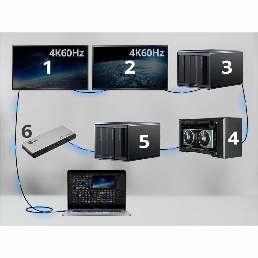 SIIG Thunderbolt 4 Cable 2.3ft (0.7M) - 8K@60Hz Display - 40Gbps Data Transfer - Up to 240W Charging - Intel Thunderbolt Certified CB-TB0211-S1