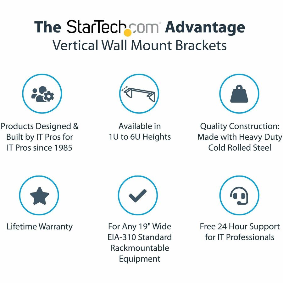 StarTech.com 5U Vertical Wall Mount Rack, 19" Wall Mounting Bracket, Open Low Profile Network/Server Room/Data/AV/IT/Patch Panel/Equipment RK519WALLV