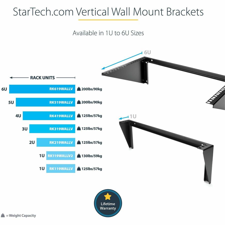 StarTech.com 5U Vertical Wall Mount Rack, 19" Wall Mounting Bracket, Open Low Profile Network/Server Room/Data/AV/IT/Patch Panel/Equipment RK519WALLV