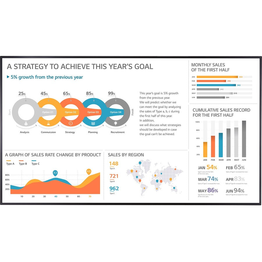 LG 86UH5F-H Digital Signage Display 86UH5F-H