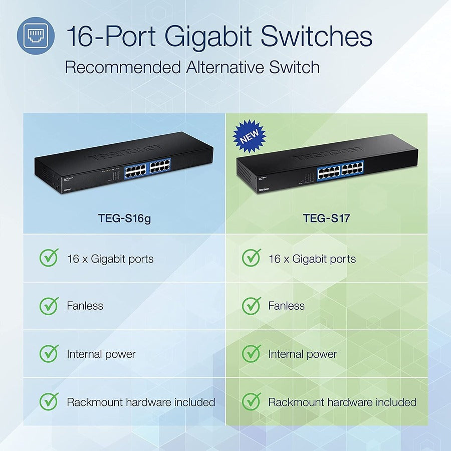 TRENDnet 16-Port Gigabit Switch, TEG-S17, 16 x Gigabit RJ-45 Ports, 32Gbps Switching Capacity, Fanless Design, Metal Enclosure, Internal Power Supply, Lifetime Protection, Black TEG-S17
