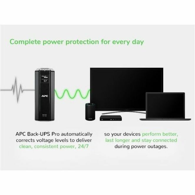 APC by Schneider Electric BR1500G 120V Backup System BR1500G