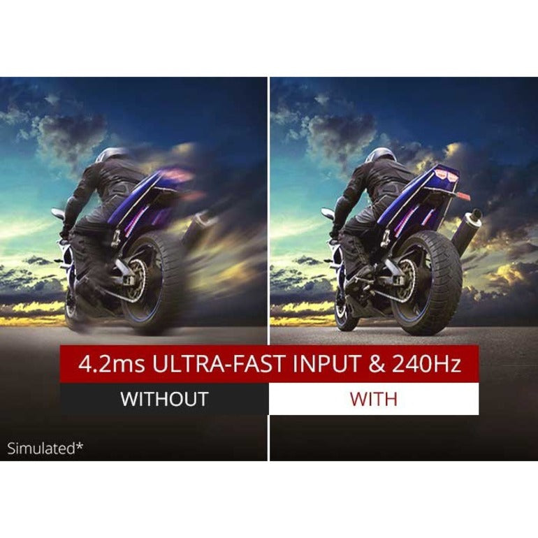 ViewSonic (PX748-4K) 4K UHD Projector with 4000 Lumens 240 Hz 4.2ms HDR Support Auto Keystone Dual HDMI and USB C for Home Theater Day and Night, Stream Netflix with Dongle PX748-4K