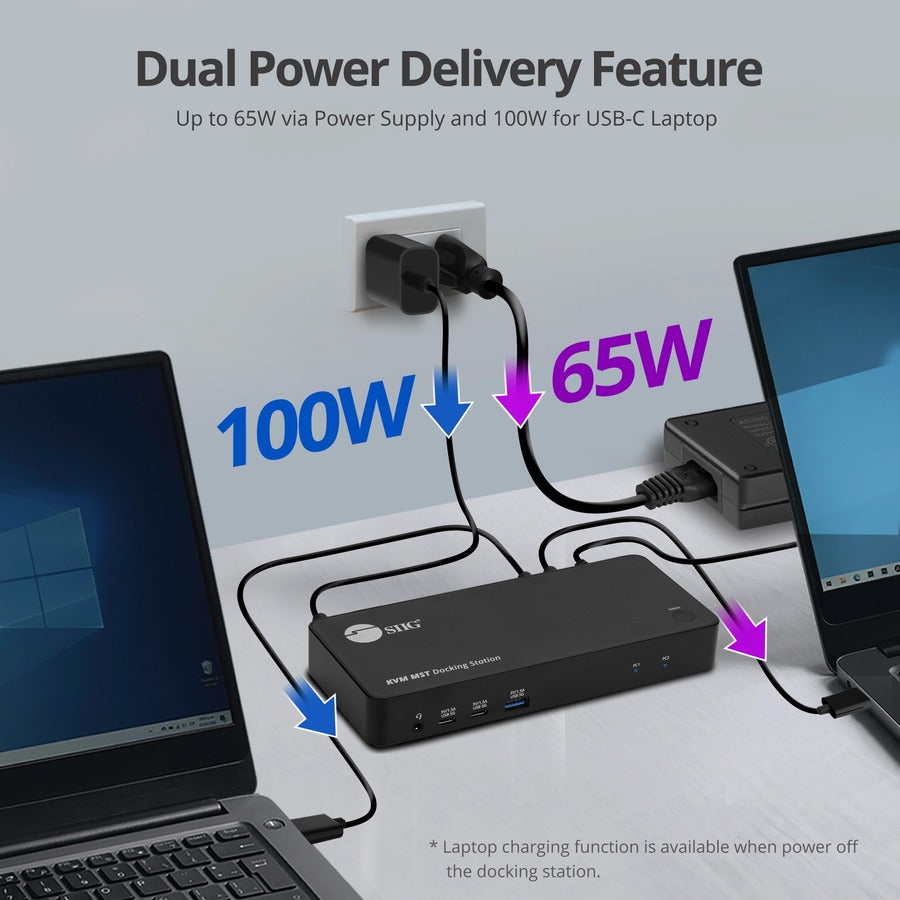SIIG Dual Host USB-C KVM MST Docking Station CE-DK0111-S1