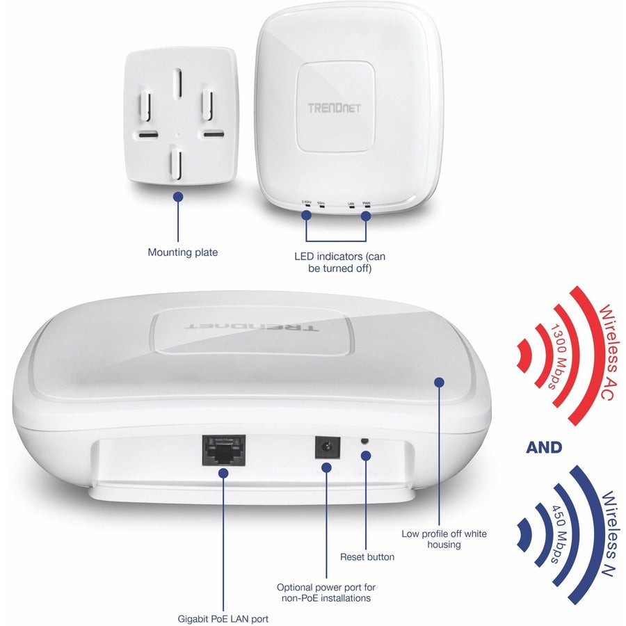 TRENDnet AC1750 Dual Band PoE Access Point, 1300Mbps WiFi AC+450 Mbps WiFi N, WDS Bridge, WDS Station, Repeater Modes, Band Steering, WiFi Traffic Shaping, IPv6, White, TEW-825DAP TEW-825DAP