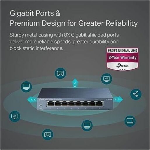 TP-LINK TL-SG108 - 8 Port Gigabit Unmanaged Ethernet Network Switch TL-SG108