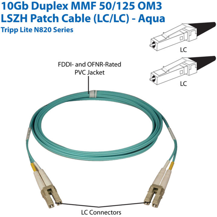 Eaton Tripp Lite Series 10Gb/40Gb/100Gb Duplex Multimode 50/125 OM4 LSZH Fiber Patch Cable (LC/LC), Aqua, 2M (6.6 ft.) N820-02M-OM4