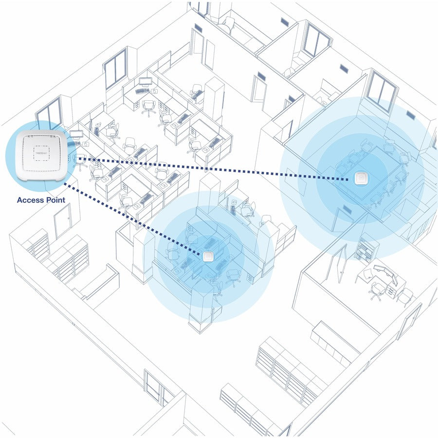 TRENDnet AC1200 Dual Band PoE Indoor Access Point, MU-MIMO, 867 Mbps WiFi AC, 300 Mbps WiFi N Bands, Client Bridge, Repeater Modes, Gigabit PoE LAN Port, Captive Portal For Hotspot, White, TEW-821DAP TEW-821DAP