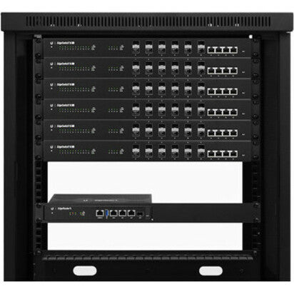 Ubiquiti Rack Mount for Router ER-RMKIT