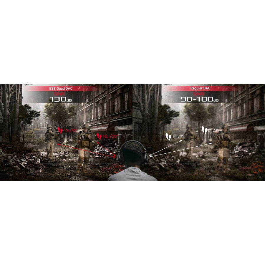 Asus ROG Delta S Gaming Headset ROG DELTA S