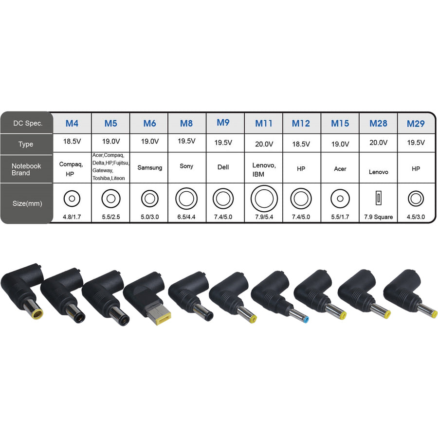 SIIG Ultra-Compact Universal Laptop Power Adapter - 90W AC-PW1212-S1
