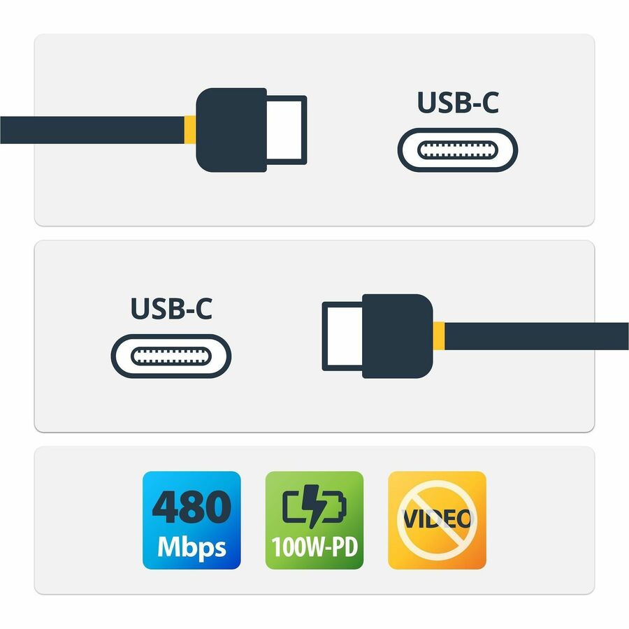 StarTech.com 3m 10 ft USB C to USB C Cable w/ 5A PD - M/M - USB 2.0 - USB-IF Certified - USB Type C Cable - USB C Charging Cable - USB C PD Cable USB2C5C3M