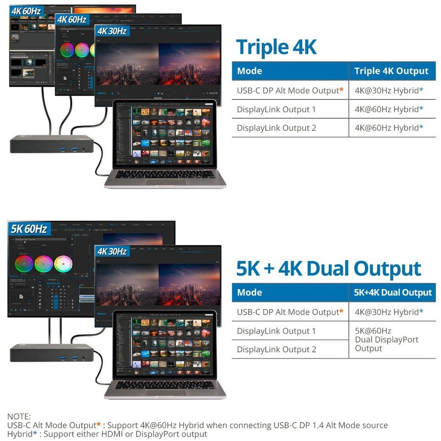 SIIG Universal Hybrid Triple 4K Video Docking Station with PD 3.0 100W JU-DK0J11-S1