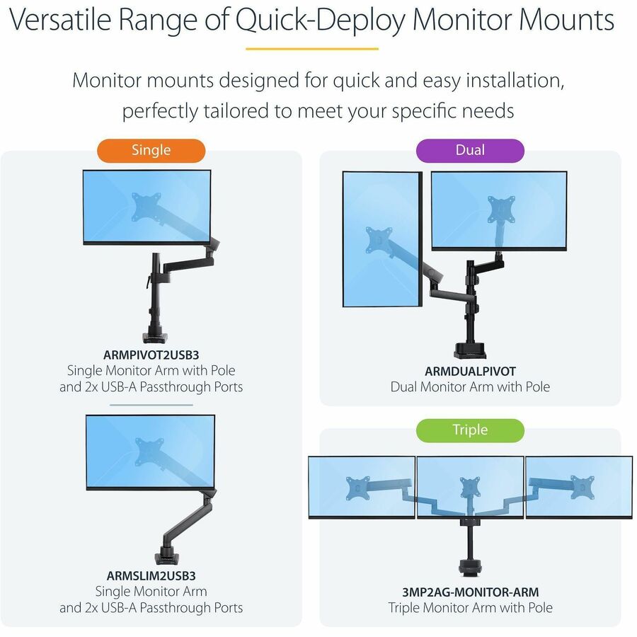 StarTech.com Triple Monitor Desk Mount For Up To Three 27in Screens, VESA 75x75/100x100, Tool-Less Arm Adjustments, C-Clamp/Grommet 3MP2AG-MONITOR-ARM