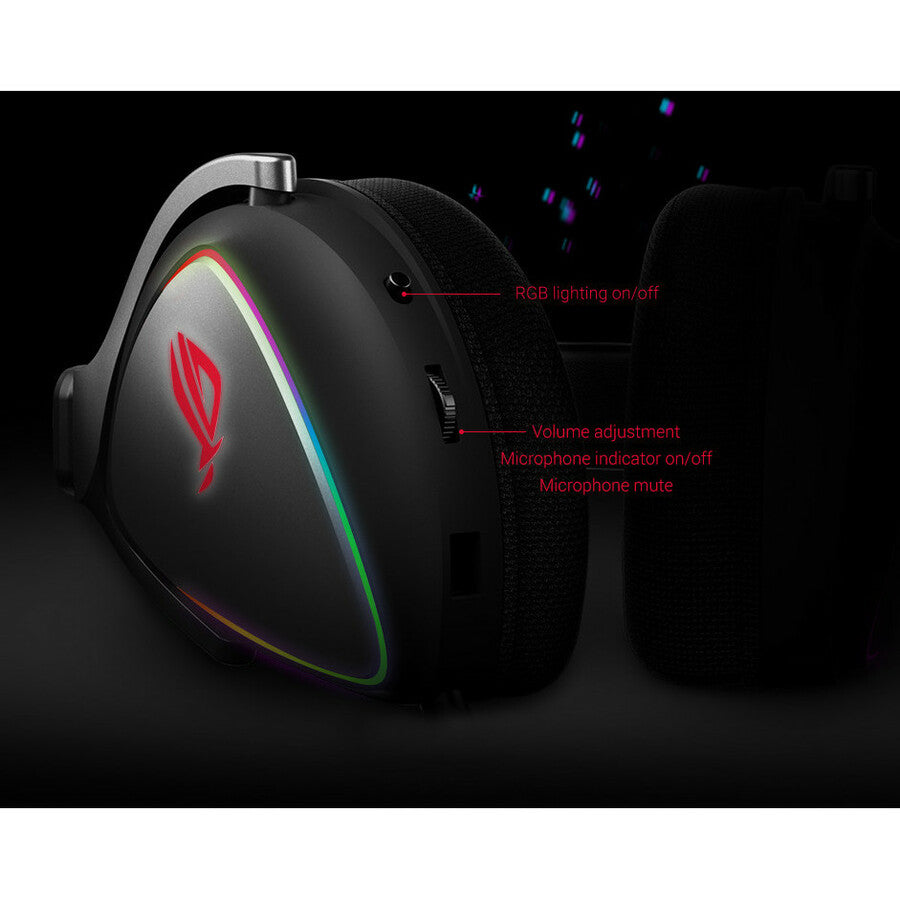 Asus ROG Delta Headset ROG DELTA