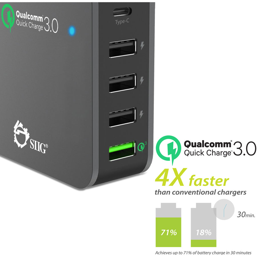SIIG 5-Port Smart USB Charger plus Organizer Bundle with QC3.0 & USB-C - Black AC-PW1714-S1