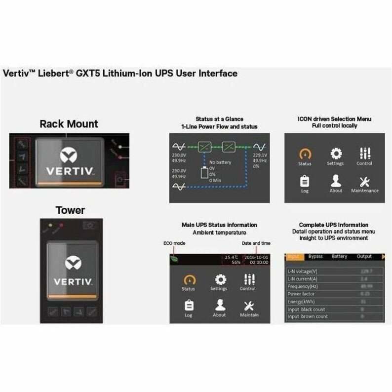 Vertiv Liebert GXT5 Lithium-Ion Online UPS 2000VA/1800W 120V Tower/Rack UPS GXT5LI-2000LVRT2UXL