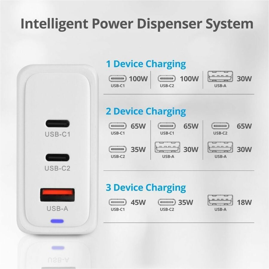 SIIG 100W GaN PD Combo Charger - 2C1A AC-PW1Z11-S1