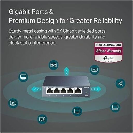 TP-LINK TL-SG105 - 5 Port Gigabit Unmanaged Ethernet Network Switch TL-SG105