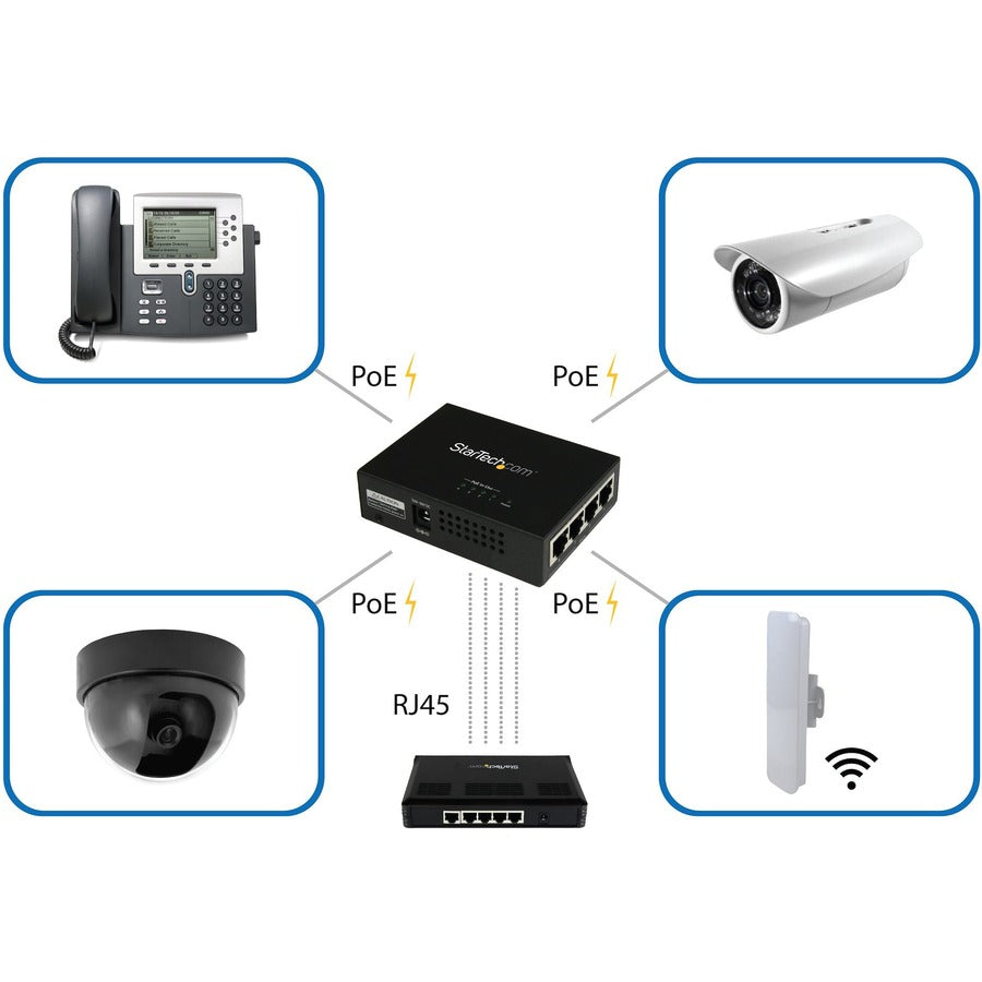 StarTech.com 4 Port Gigabit Midspan - PoE+ Injector - 802.3at and 802.3af POEINJ4G