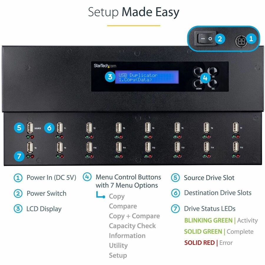 StarTech.com Standalone 1 to 15 USB Thumb Drive Duplicator/Eraser, Multiple USB Flash Drive Copier/Cloner, Sector-by-Sector Copy, Sanitizer USBDUPE115