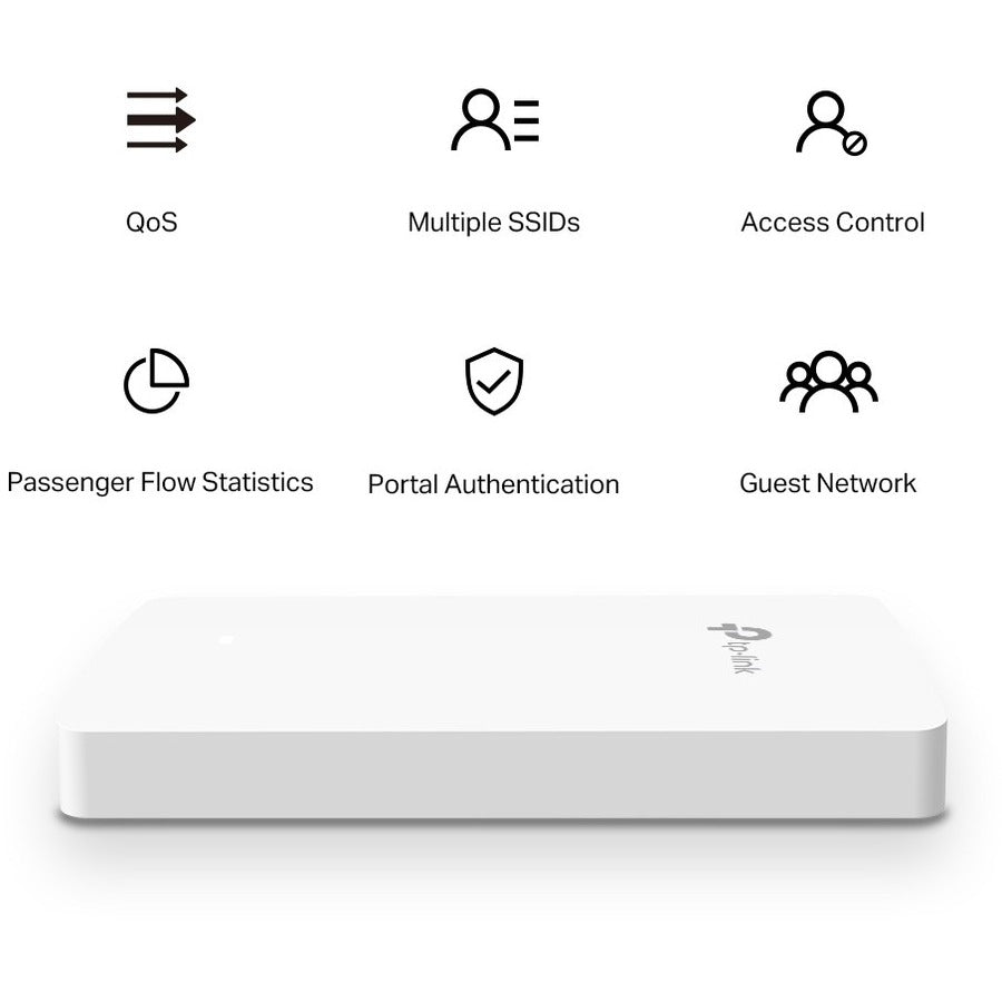 TP-Link Omada EAP615-Wall - Omada Business WiFi 6 AX1800 in-Wall Wireless Gigabit Access Point EAP615-Wall