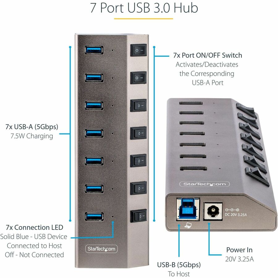StarTech.com 7-Port Self-Powered USB-C Hub with Individual On/Off Switch, Desktop/Laptop USB-C to USB-A Hub, USB Type C Hub w/Power Supply 5G7AIBS-USB-HUB-NA