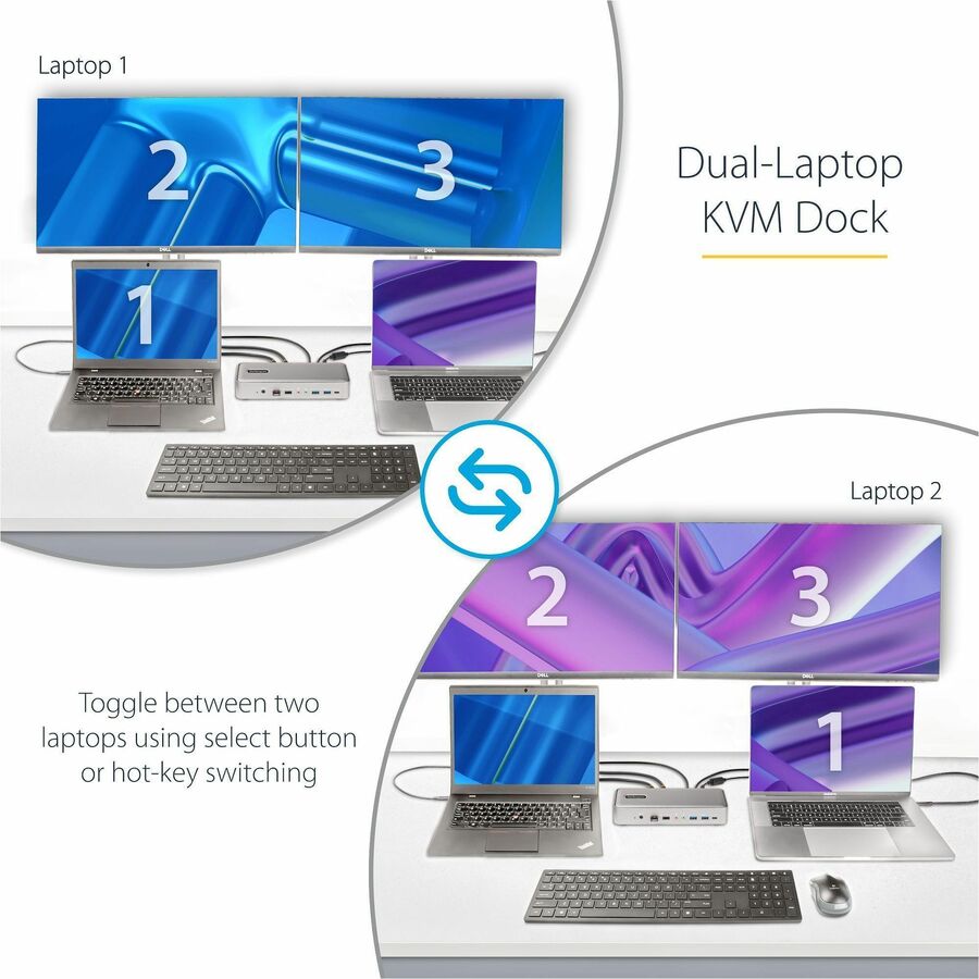 StarTech.com Dual-Laptop USB-C KVM Docking Station, Dual Monitor 4K 60Hz DisplayPort KVM Dock, 5x USB Hub, GbE, 90W/45W PD, Windows/Mac 129N-USBC-KVM-DOCK