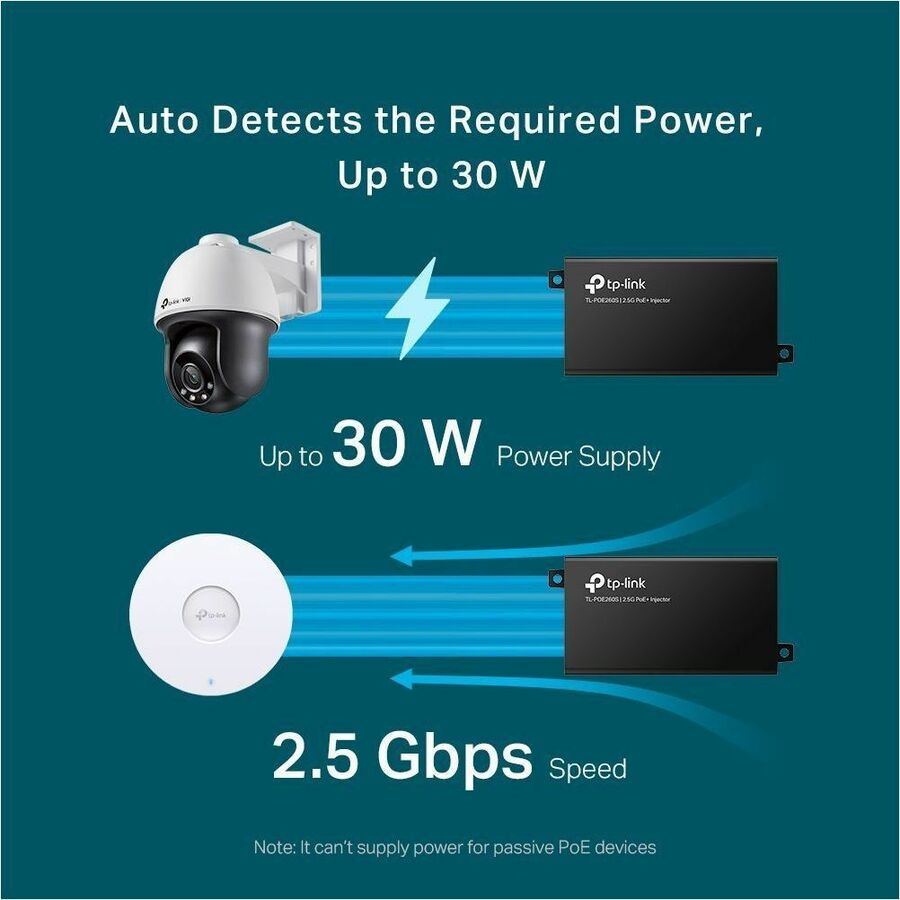 TP-Link TL-POE260S - 2.5G PoE+ Injector Adapter TL-POE260S