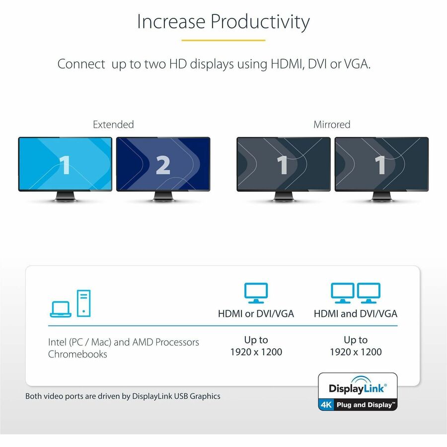 StarTech.com USB 3.0 Docking Station - Compatible with Windows / macOS - Supports Dual Displays - HDMI and DVI - DVI to VGA Adapter Included - USB3SDOCKHD USB3SDOCKHD