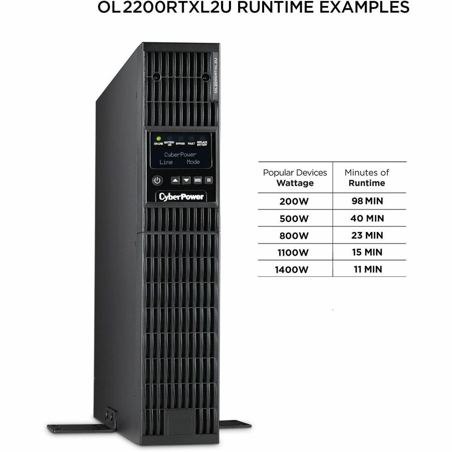 CyberPower OL2200RTXL2U Smart App Online UPS Systems OL2200RTXL2U