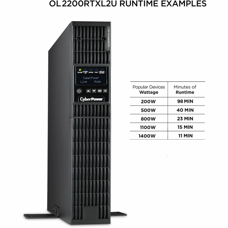 CyberPower OL2200RTXL2U Smart App Online UPS Systems OL2200RTXL2U