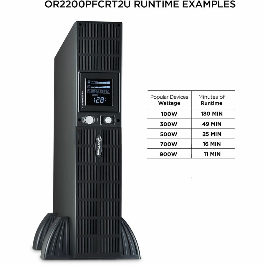 CyberPower OR2200PFCRT2U PFC Sinewave UPS Systems OR2200PFCRT2U