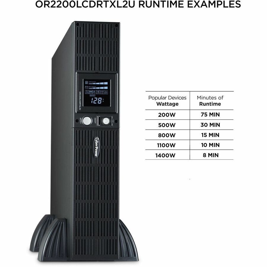 CyberPower OR2200LCDRTXL2U Smart App LCD UPS Systems OR2200LCDRTXL2U