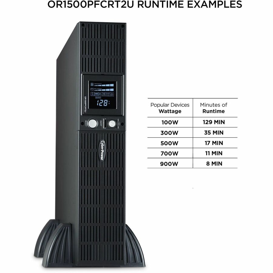 CyberPower OR1500PFCRT2U PFC Sinewave UPS Systems OR1500PFCRT2U