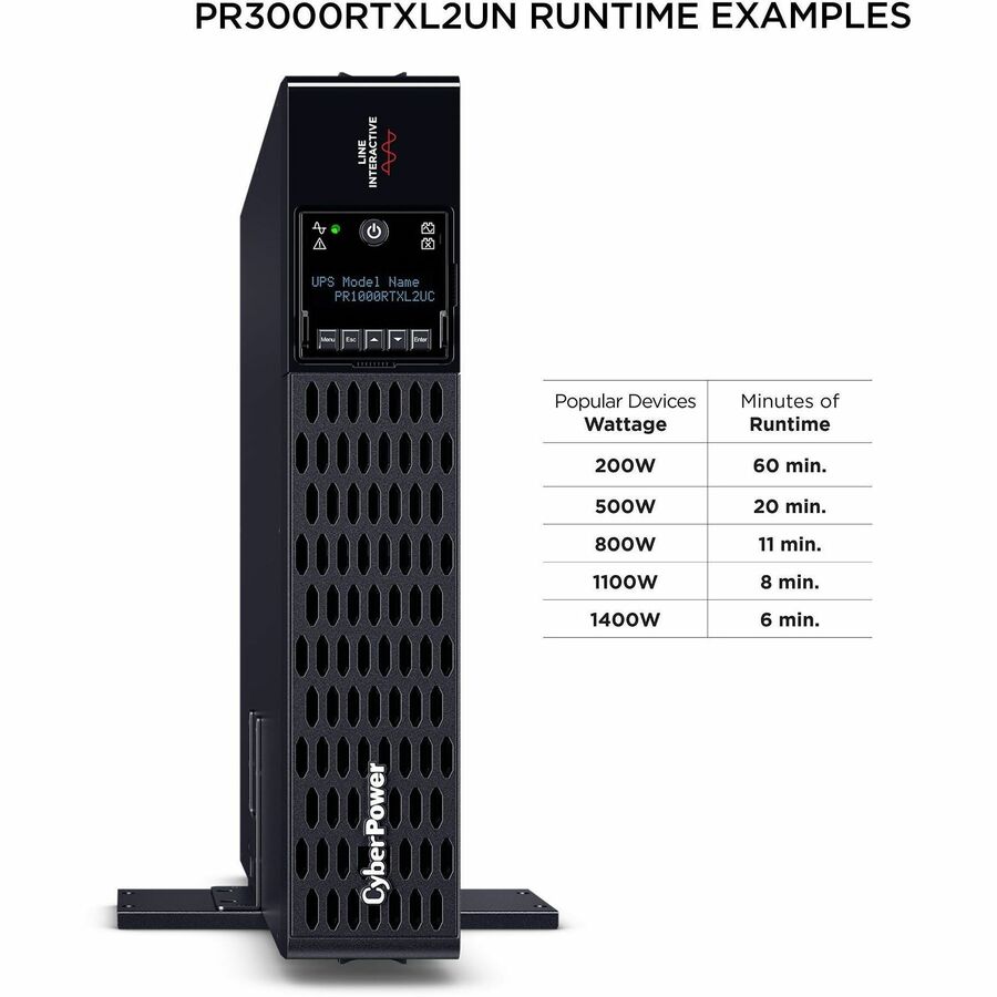 CyberPower PR3000RTXL2UN New Smart App Sinewave UPS Systems PR3000RTXL2UN