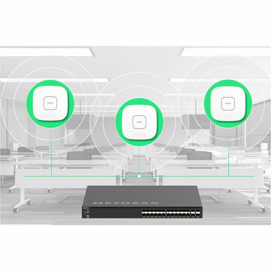 Netgear AV Line M4350-24F4V Ethernet Switch XSM4328FV-100NES