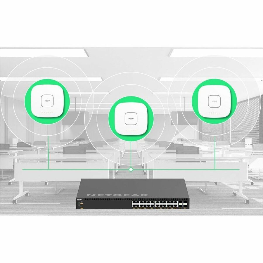 Netgear AV Line M4350-24X4V Ethernet Switch XSM4328CV-100NES