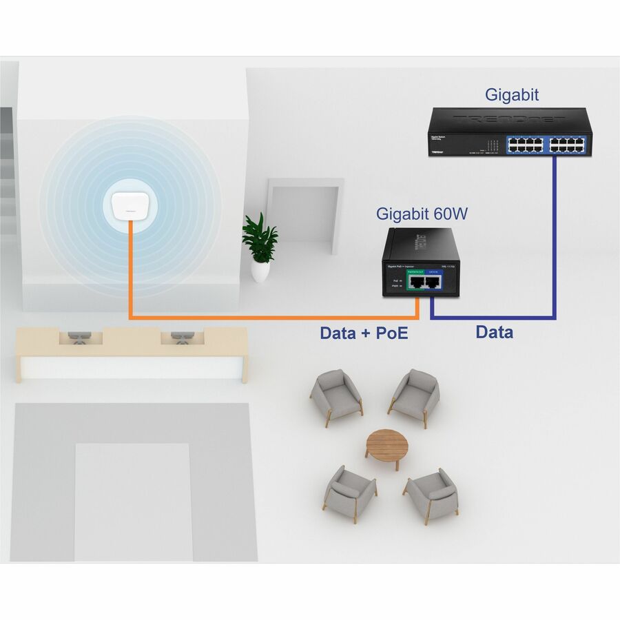 TRENDnet Gigabit Ultra PoE+ Injector, Supplies PoE (15.4W), PoE+(30W) Or Ultra PoE(60W), Network A PoE Device Up To 100m(328 ft), Supports IEEE 802.3af,802.at,Ultra PoE, Plug & Play, Black, TPE-117GI TPE-117GI
