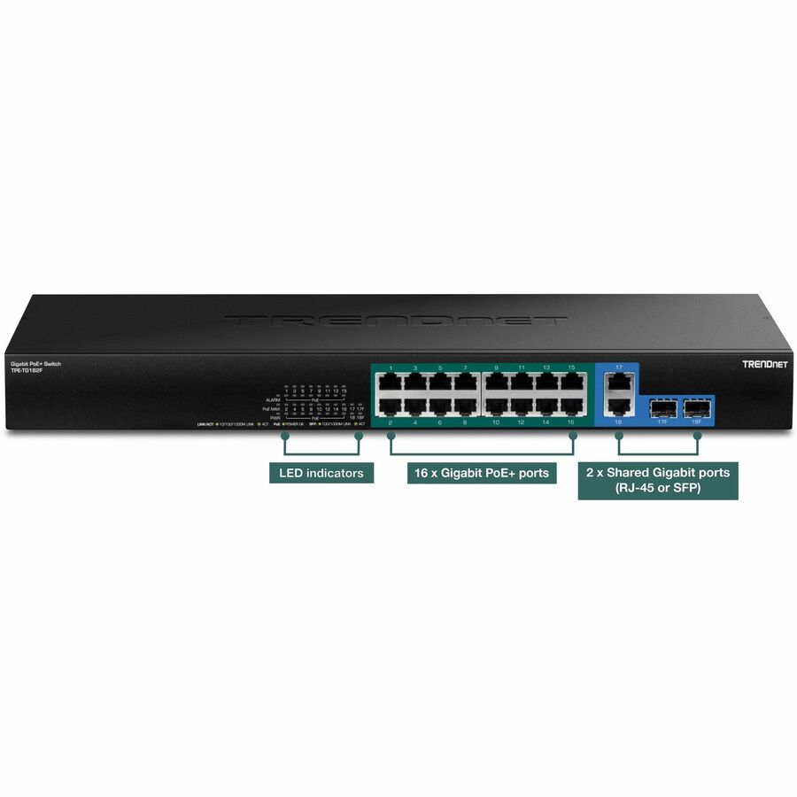 TRENDnet 18-Port Gigabit High Power Poe+ Switch; 16 X Gigabit Poe+ Ports; 2 X Shared Gigabit Ports; 36Gbps Switching Capacity; 440W PoE Power Budget; TPE-TG182F TPE-TG182F