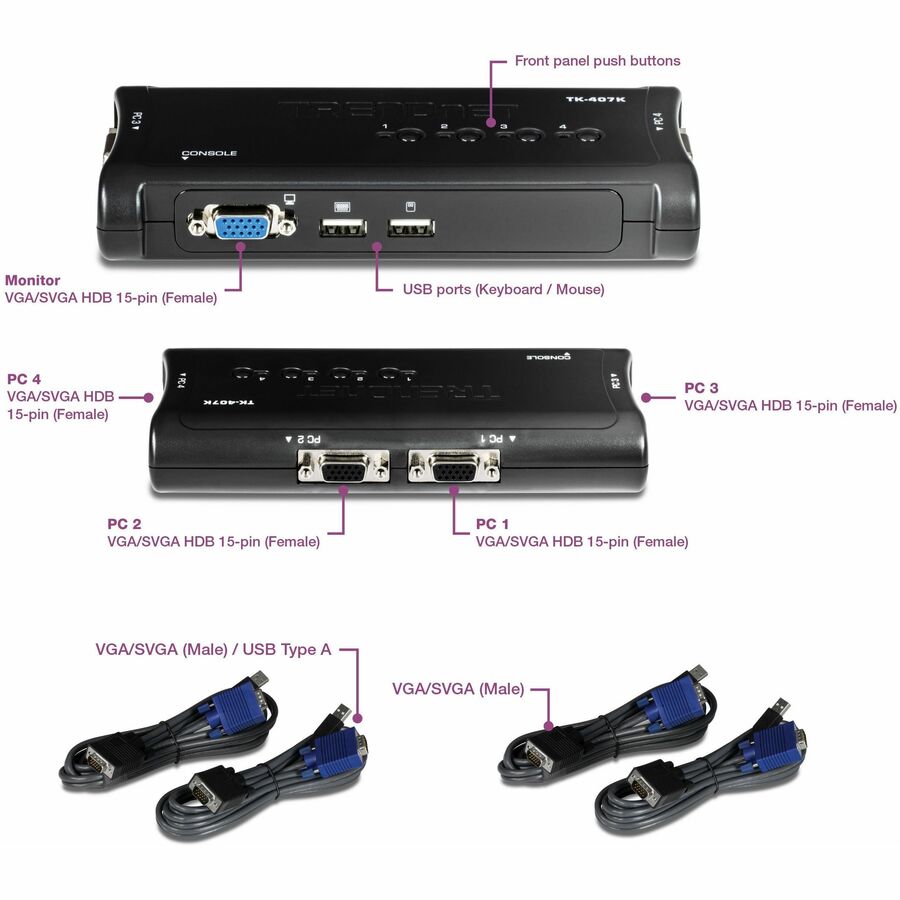 TRENDnet 4-Port USB KVM Switch Kit, VGA And USB Connections, 2048 x 1536 Resolution, Cabling Included, Control Up To 4 Computers, Compliant With Window, Linux, and Mac OS, White, TK-407K TK-407K