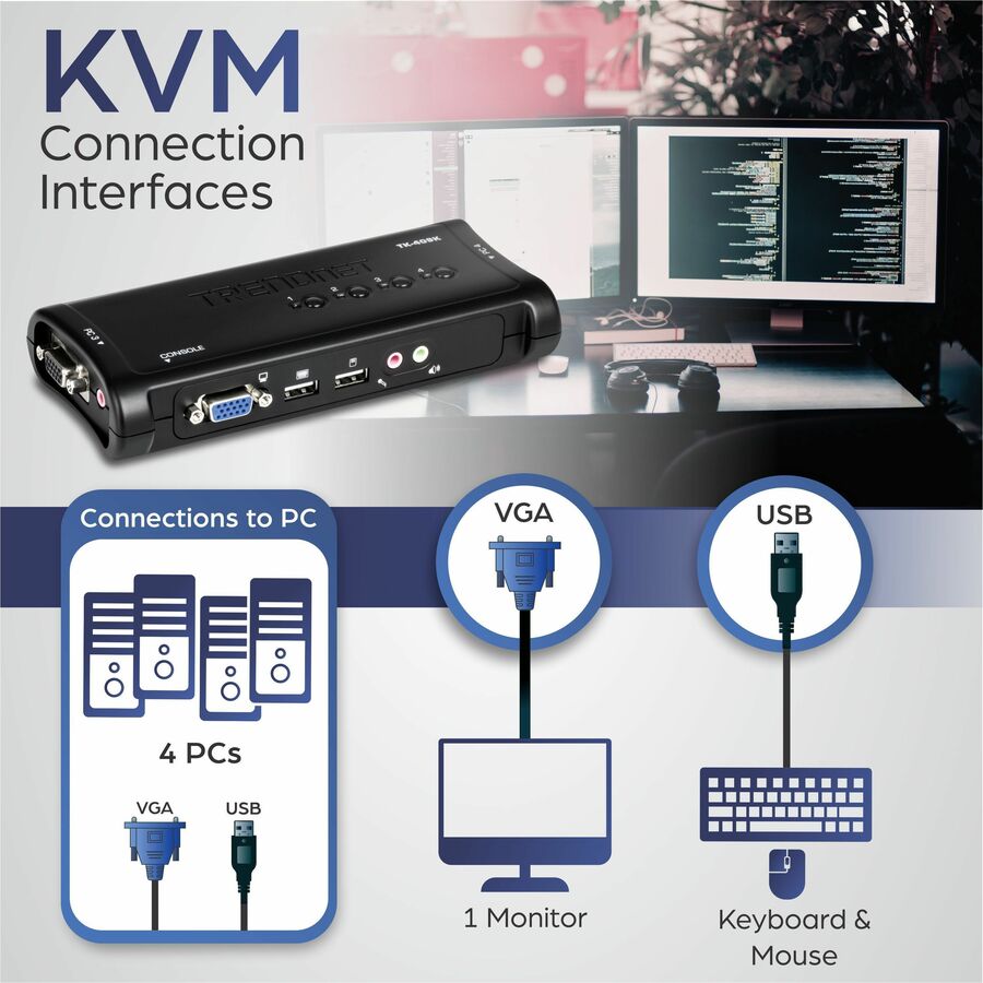 TRENDnet 4-Port USB KVM Switch Kit, VGA And USB Connections, 2048 x 1536 Resolution, Cabling Included, Control Up To 4 Computers, Compliant With Window, Linux, and Mac OS, White, TK-407K TK-407K