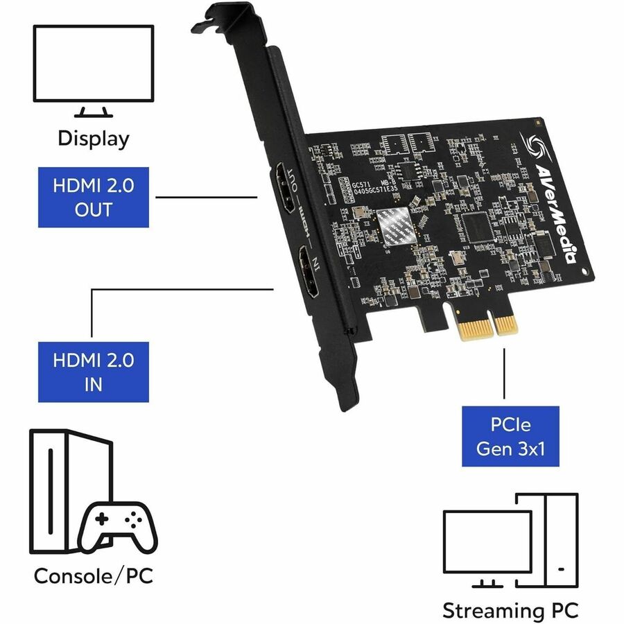 AVerMedia Live Streamer ULTRA HD GC571 Video Capturing Device GC571