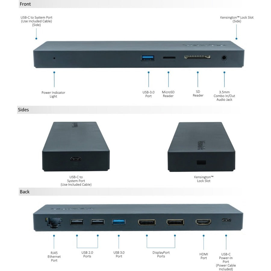 VisionTek VT2500 - Triple Display USB-C Docking Station with Power Delivery 901381
