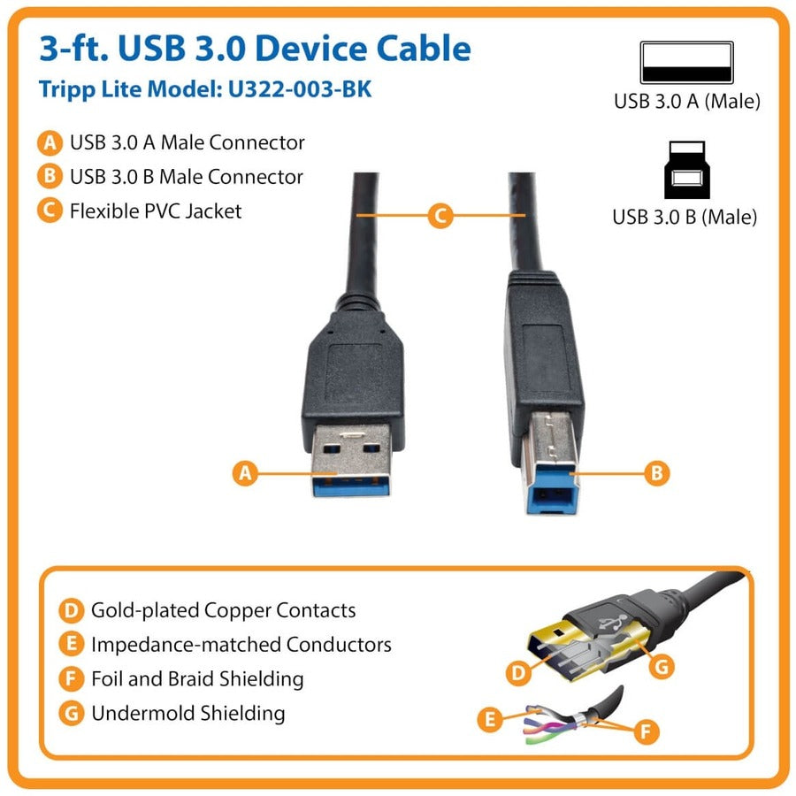 Eaton Tripp Lite Series USB 3.2 Gen 1 SuperSpeed Device Cable (A to B M/M) Black, 3 ft. (0.91 m) U322-003-BK