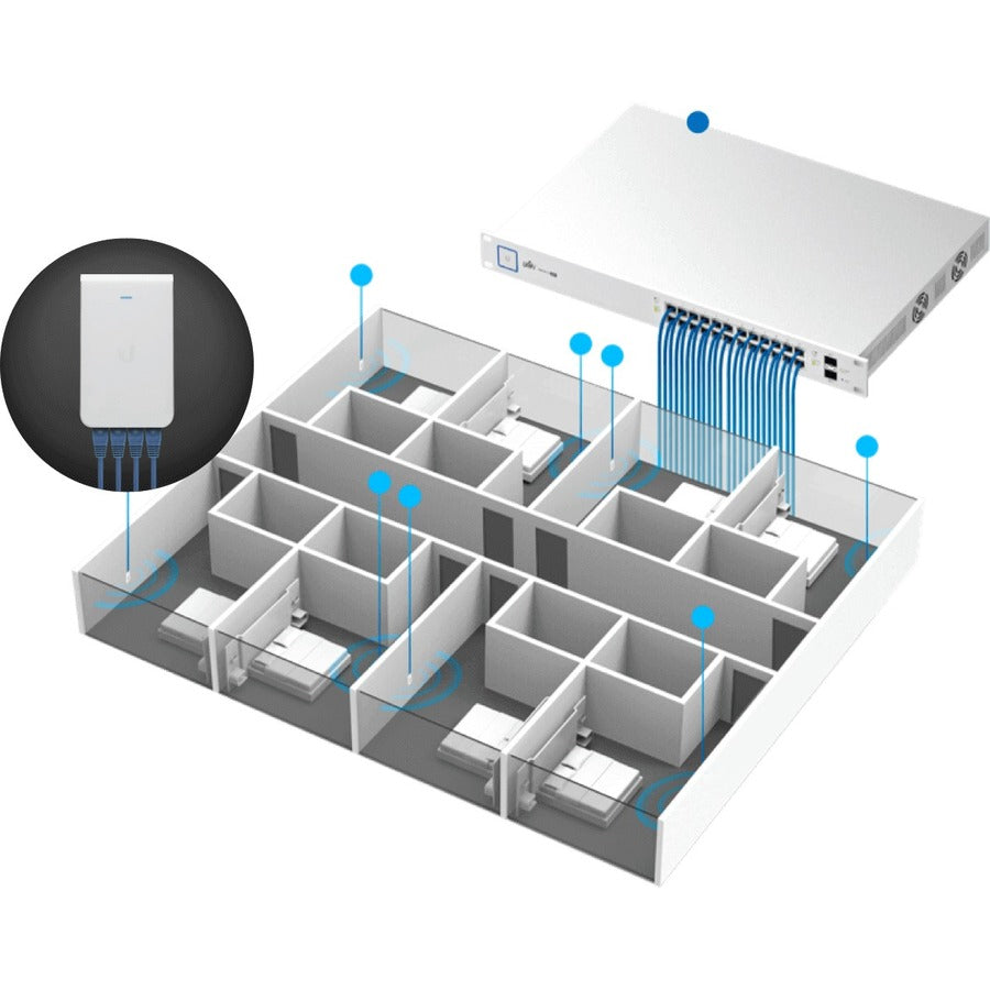 Ubiquiti UniFi IW HD UAP-IW-HD IEEE 802.11ac 1.99 Gbit/s Wireless Access Point UAP-IW-HD-US