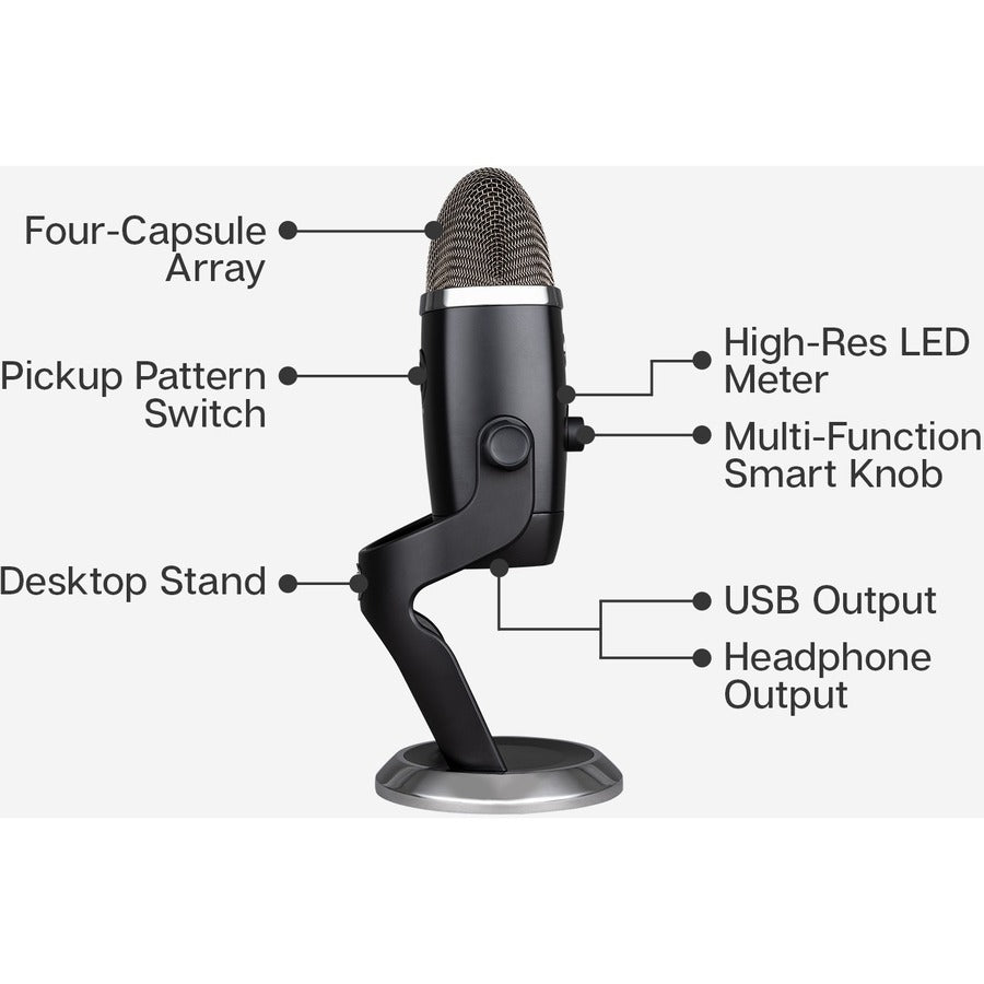 Blue Yeti X Wired Condenser Microphone 988-000105