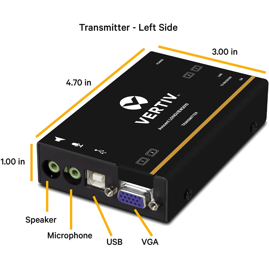 Avocent LV 3000 Series High Quality KVM Extender Kit with Receiver & Transmitter LV3010P-001